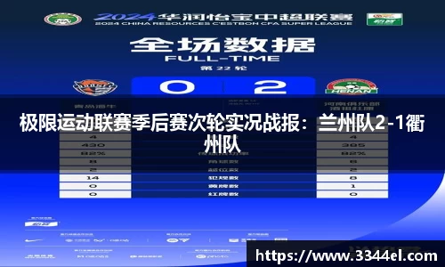 极限运动联赛季后赛次轮实况战报：兰州队2-1衢州队