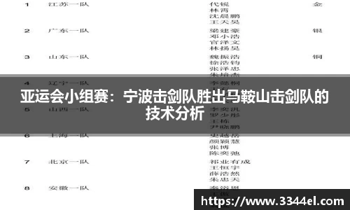 亚运会小组赛：宁波击剑队胜出马鞍山击剑队的技术分析